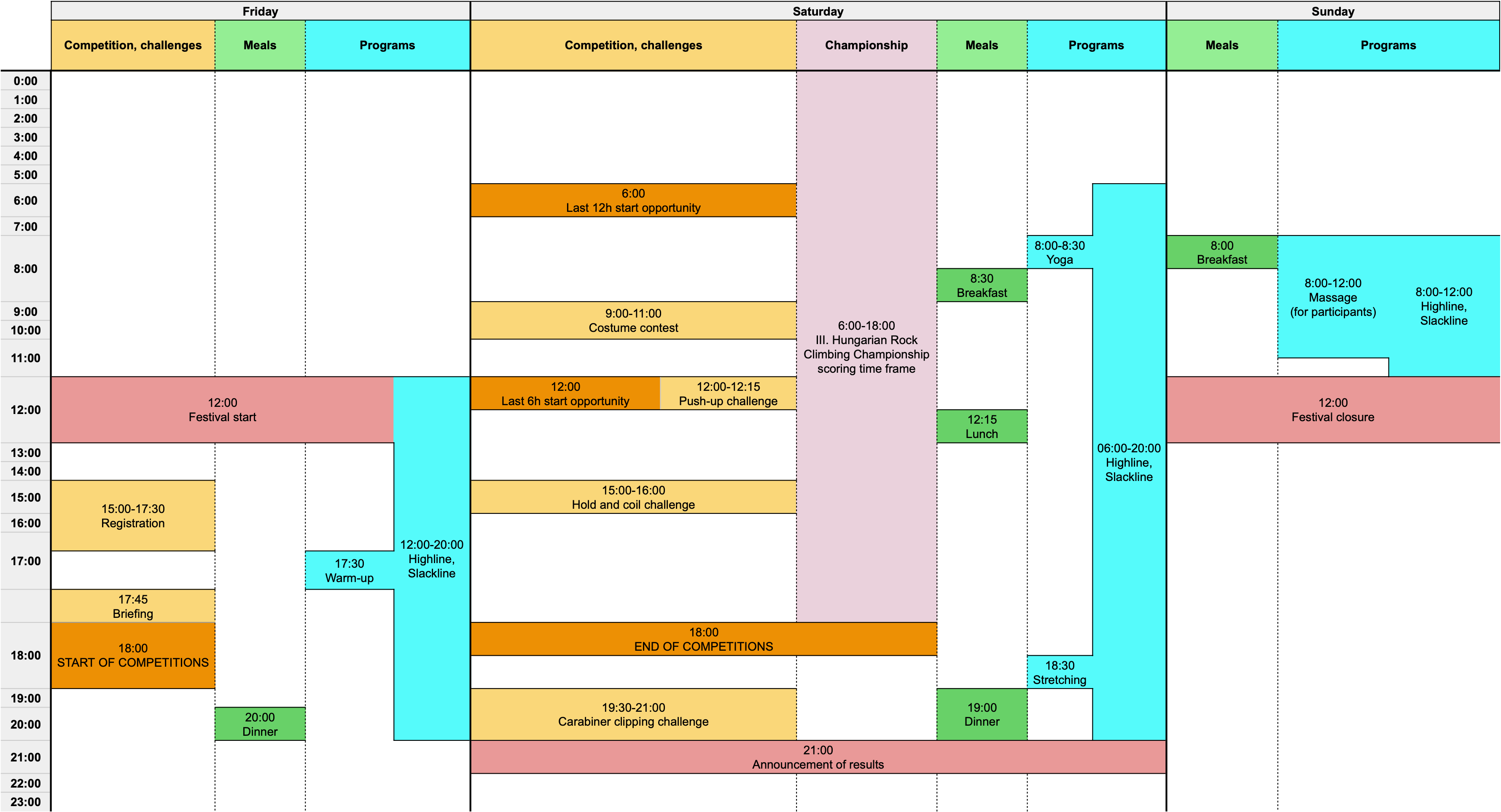 KisGeri 24 program