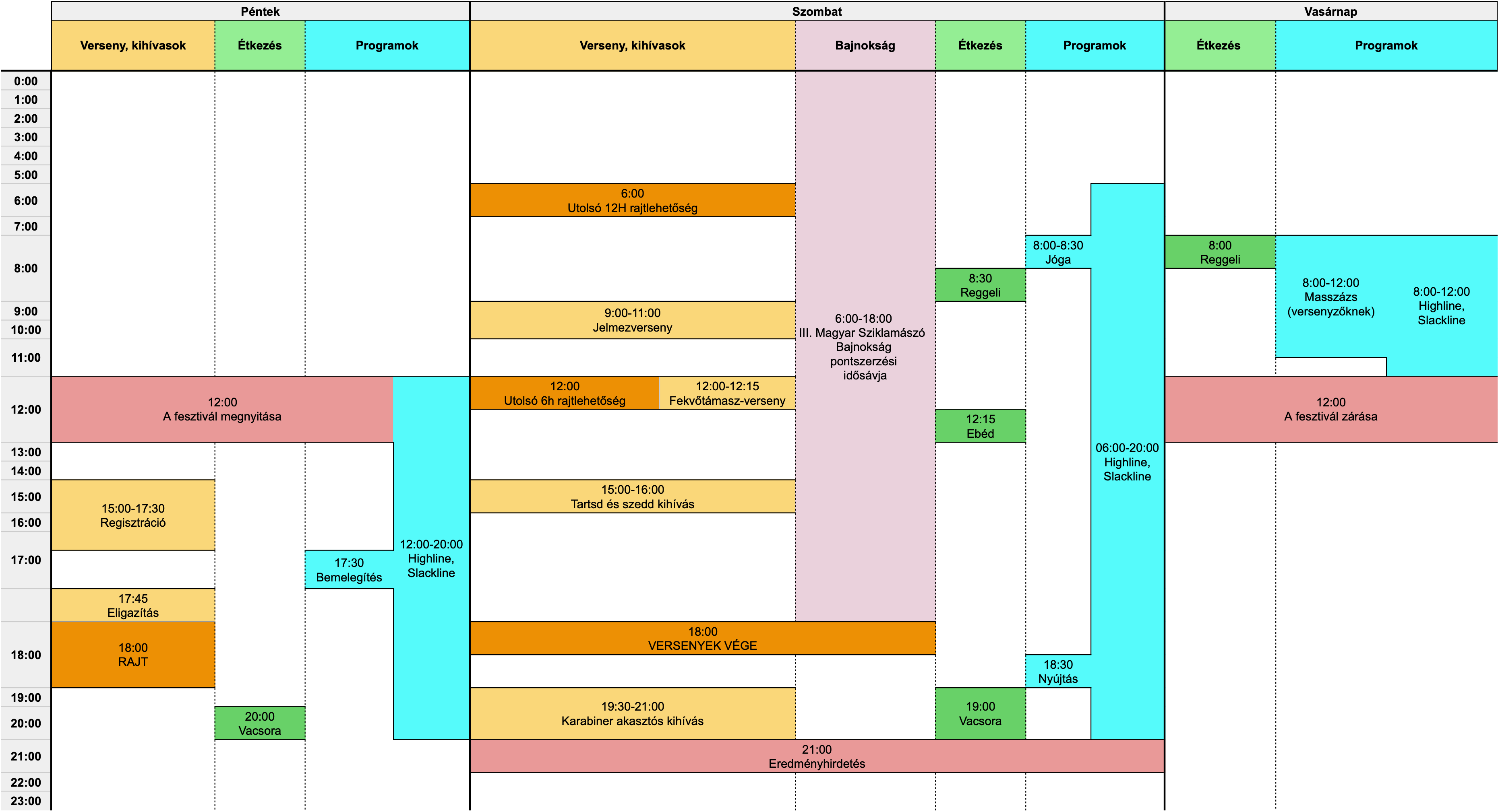 KisGeri 24 program terv